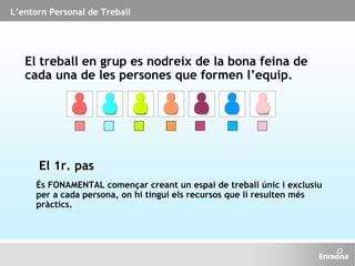 L’entorn Personal de Treball
El treball en grup es nodreix de la bona feina de
cada una de les persones que formen l’equip.
És FONAMENTAL començar creant un espai de treball únic i exclusiu
per a cada persona, on hi tingui els recursos que li resulten més
pràctics.
El 1r. pas
 