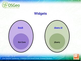 GoogleMaps 2006: Die mit OGC WMS überwunden geglaubte Kachel kommt mit großem Getöse zurück. Ein technologischer Rückschritt (ein sogenannter  Technolith ) wird als GIS Revolution gefeiert. Alle haben Angst vor Google.  