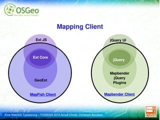 2008: Plötzlich sind alle Karten nur noch Straßenkarten. 