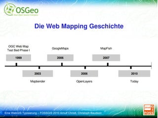 Vorab etwas zu Diversität In der Open Source Community gibt es einen Kunstbegriff der sich aus " Competition " und " Cooperation " zusammen-setzt, also der Kombination von Wettbewerb und Kooperation.  Diese  Coop etition  ist, was uns im Idealfall alle beflügelt, und Raum lässt für Neues und Diversität.  Wir hoffen damit, ein möglichst neutrales Bild zu schaffen. 