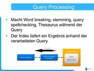 Query Processing

 Macht Word breaking, stemming, query
  spellchecking, Thesaurus während der
  Query
 Der Index liefert ein Ergebnis anhand der
  verarbeiteten Query
 