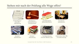 Stehen mir nach der Prüfung alle Wege offen?
Ermächtigung /
Urkunden-
übersetzung
Beeidigung /
Dolmetschen für
Justizbehörden
Fachübersetzen
(Wirtschaft/Recht)
Konsekutiv-
dolmetschen
Simultan-
dolmetschen
Literatur-
übersetzung
Fachübersetzung
(Technik/Medizin usw.)
Unterrichten (DaF, RKI,
Fachübersetzung)
Copiright: Dipl.-Hdl. Ilona Riesen | IloRi Translations 16
 