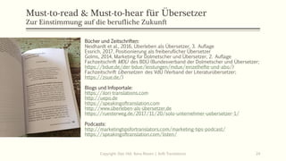 Must-to-read & Must-to-hear für Übersetzer
Zur Einstimmung auf die berufliche Zukunft
Bücher und Zeitschriften:
Neidhardt et al., 2016, Überleben als Übersetzer, 3. Auflage
Essrich, 2017, Positionierung als freiberuflicher Übersetzer
Golms, 2014, Marketing für Dolmetscher und Übersetzer, 2. Auflage
Fachzeitschrift MDÜ des BDÜ (Bundesverband der Dolmetscher und Übersetzer;
https://bdue.de/der-bdue/leistungen/mdue/einzelhefte-und-abo/)
Fachzeitschrift Übersetzen des VdÜ (Verband der Literaturübersetzer;
https://zsue.de/)
Blogs und Infoportale:
https://ilori-translations.com
http://uepo.de
https://speakingoftranslation.com
http://www.überleben-als-übersetzer.de
https://ruesterweg.de/2017/11/20/solo-unternehmer-uebersetzer-1/
Podcasts:
http://marketingtipsfortranslators.com/marketing-tips-podcast/
https://speakingoftranslation.com/listen/
Copyright: Dipl.-Hdl. Ilona Riesen | IloRi Translations 24
 