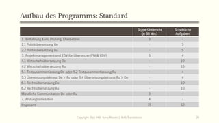 Aufbau des Programms: Standard
Skype-Unterricht
(je 60 Min.)
Schriftliche
Aufgaben
1. Einführung Kurs, Prüfung, Übersetzen 3 -
2.1 Politikübersetzung De - 5
2.2 Politikübersetzung Ru - 5
3. Projektmanagement und EDV für Übersetzer (PM & EDV) 5 4
4.1 Wirtschaftsübersetzung De - 10
4.2 Wirtschaftsübersetzung Ru - 10
5.1 Textzusammenfassung De oder 5.2 Textzusammenfassung Ru - 4
5.3 Übersetzungslektorat De > Ru oder 5.4 Übersetzungslektorat Ru > De - 4
6.1 Rechtsübersetzung De - 10
6.2 Rechtsübersetzung Ru - 10
Mündliche Kommunikation De oder Ru 3 -
7. Prüfungssimulation 4 -
Insgesamt 15 62
Copyright: Dipl.-Hdl. Ilona Riesen | IloRi Translations 26
 