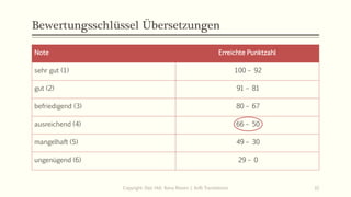 Bewertungsschlüssel Übersetzungen
Copyright: Dipl.-Hdl. Ilona Riesen | IloRi Translations 32
Note Erreichte Punktzahl
sehr gut (1) 100 – 92
gut (2) 91 – 81
befriedigend (3) 80 – 67
ausreichend (4) 66 – 50
mangelhaft (5) 49 – 30
ungenügend (6) 29 – 0
 