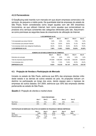4.2.2 Fornecedores
O EasyBuying está inserido num mercado em que atuam empresas comerciais e de
serviços, de pequeno e médio porte. Da quantidade total de empresas do estado de
São Paulo, foram consideradas como target aquelas com até 300 (trezentos)
funcionários, as que utilizam Internet, bem como aquelas que comercializam os
produtos e/ou serviços constantes das categorias oferecidas pelo site. Assumiram-
se como premissas as seguintes taxas de crescimento de utilização da Internet.
% DE EMPRESAS ALVO
Ano 1 Ano 2 Ano 3 Ano 4 Ano 5
% da população que possui Internet 3,8% 5,0% 6,5% 7,8% 9,0%
% de empresas que possuem Internet 15,2% 20,0% 26,0% 31,2% 36,0%
% de empresas dentro das categorias EasyBuying 50,0% 55,0% 60,0% 65,0% 70,0%
% DE EMPRESAS ALVO 7,60% 11,00% 15,60% 20,28% 25,20%
NÚMERO DE ESTABELECIMENTOS DE COMÉRCIO
Ano 1 Ano 2 Ano 3 Ano 4 Ano 5
Estimativa de evolução 3,0% 3,0% 3,0% 3,0% 3,0%
Total de empresas pequenas/médias 973.694 1.002.904 1.032.992 1.063.981 1.095.901
% de empresas alvo 7,6% 11,0% 15,6% 20,3% 25,2%
EMPRESAS ALVO 74.001 110.319 161.147 215.775 276.167
4.3. Projeção de Vendas e Participação de Mercado
Iniciado no estado de São Paulo, estima-se que 80% das empresas clientes virão
deste estado e as demais de outros estados do país. As projeções indicam um
declínio na participação ao longo dos anos, dando espaço para o ingresso de
empresas de outros estados. Em 2004, estima-se que 50% das empresas clientes
pertencerão ao estado de São Paulo.
Quadro 3. Projeção de clientes e market share
FOCO POR ESTADO
Ano 1 Ano 2 Ano 3 Ano 4 Ano 5
São Paulo 80% 70% 60% 50% 50%
Restante 20% 30% 40% 50% 50%
PARTICIPAÇÃO DE MERCADO RELATIVO AO NUMERO DE PEQUENAS E MÉDIAS EMPRESAS
Ano 1 Ano 2 Ano 3 Ano 4 Ano 5
Geral 1.8% 2.8% 3,7% 4,6% 5,6%
São Paulo 3.8% 5.1% 5,7% 6.0% 7.2%
Restante do pais 0.6% 1,4%
2,4% 3.8% 4.5%
11
 