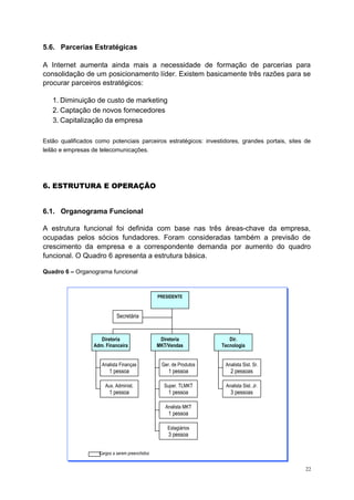 5.6. Parcerias Estratégicas
A Internet aumenta ainda mais a necessidade de formação de parcerias para
consolidação de um posicionamento líder. Existem basicamente três razões para se
procurar parceiros estratégicos:
1. Diminuição de custo de marketing
2. Captação de novos fornecedores
3. Capitalização da empresa
Estão qualificados como potenciais parceiros estratégicos: investidores, grandes portais, sites de
leilão e empresas de telecomunicações.
6. ESTRUTURA E OPERAÇÃO
6.1. Organograma Funcional
A estrutura funcional foi definida com base nas três áreas-chave da empresa,
ocupadas pelos sócios fundadores. Foram consideradas também a previsão de
crescimento da empresa e a correspondente demanda por aumento do quadro
funcional. O Quadro 6 apresenta a estrutura básica.
Quadro 6 – Organograma funcional
22
PRESIDENTE
Dir.
Tecnologia
Diretoria
Adm. Financeira
Diretoria
MKT/Vendas
Secretária
Analista Sist. Sr.
2 pessoas
Analista Sist. Jr.
3 pessoas
Analista Finanças
1 pessoa
Aux. Administ.
1 pessoa
Ger. de Produtos
1 pessoa
Super. TLMKT
1 pessoa
Analista MKT
1 pessoa
Estagiários
3 pessoa
Cargos a serem preenchidos
 