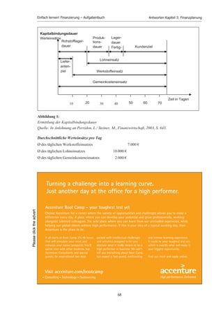 Einfach lernen! Finanzierung – Aufgabenbuch                              Antworten Kapitel 3: Finanzplanung


      Die Kapitalbedarfsermittlung für das Umlaufvermögen gestaltet sich aufgrund der nicht exakt
      schätzbaren Kapitalbindungsdauer schwieriger als die Ermittlung des Kapitalbedarfs für das
      Anlagevermögen.

      Es ist in der Praxis nicht möglich, den Kapitalbedarf für eine vom Umlaufvermögen her
      bedingte Tagesproduktion einfach auf einen bestimmten Zeitraum hochzurechnen, da neben den
      Produktionsdauern auch die Lagerdauer der Güter und Zahlungsziele berücksichtigt werden
      müssen. Da die Kapitalbindungsdauern dieser Faktoren sehr unterschiedlich sein können,
      müssen praktischerweise Durchschnittsgrößen gebildet werden, mit deren Hilfe Näherungswerte
      berechnet werden können.

      Vor diesem Hintergrund kann der Kapitalbedarf des Umlaufvermögens in den folgenden drei
      Schritten ermittelt werden:
      1.)     Ermittlung der Kapitalbindungsdauer des Umlaufvermögens
              Diese ergibt sich aus den Komponenten:
              x   Rohstofflagerdauer
              x   Produktionsdauer
              x   Fertigungserzeugnis- Lagerdauer
              x   Kundenziel
              Dabei ist das Lieferantenziel bei der Kapitalbindung für Werkstoffe abzusetzen.
      2.)     Ermittlung der durchschnittlichen täglichen Ausgaben:
              x   Täglicher Werkstoffeinsatz
              x   Täglicher (Fertigungs-) Lohneinsatz
              x   Täglicher Gemeinkosteneinsatz (sofern diese zu Auszahlungen führen)
      3.)     Berechnung des Kapitalbedarfs des Umlaufvermögens nach der:
              x   Kumulativen Methode

            Kapitalbindungsdauer - Lieferantenziel * durchschnittliche tägliche Ausgaben


              x   Elektiven Methode (unter Berücksichtigung der unterschiedlichen Bindungsdauern
                  des Lohn, - Werkstoff- und Gemeinkosteneinsatzes)
Folgendes Beispiel       dient   der   Veranschaulichung     der    Kapitalbedarfsermittlung    für   das
Umlaufvermögen.

Kapitalbindungsdauer
Dauer der Rohstofflagerung                                20 Tage
Dauer der Produktion                                      15 Tage
Dauer der Lagerung für Fertigerzeugnisse                  10 Tage
Kundenziel                                                30 Tage
Lieferantenziel Tage                                      10 Tage




                                                     67
 