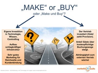 „MAKE“ or „BUY“
oder „Make und Buy“?

Eigene Investition
in Technologie,
Wissen,
Controlling
Aufbau
schlagkräftiger
Infrastruktur

Sehr gutes
Marketing für
Reichweite und
Kundenbindung

Gabriele Schulze – weil Marketing- und Technologie sich mögen: www.marketing4results.de

Der Vertrieb
investiert (Hotel
zahlt Provision).
Anteil Gäste über
kostenpflichtige
Buchungswege
steigt.

Abhängigkeit zum
externen Verrieb
wächst

 