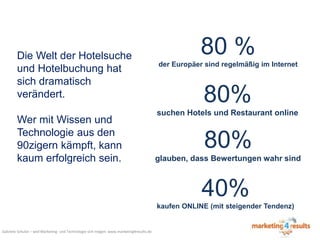 Die Welt der Hotelsuche
und Hotelbuchung hat
sich dramatisch
verändert.
Wer mit Wissen und
Technologie aus den
90zigern kämpft, kann
kaum erfolgreich sein.

80 %
der Europäer sind regelmäßig im Internet

80%
suchen Hotels und Restaurant online

80%
glauben, dass Bewertungen wahr sind

40%
kaufen ONLINE (mit steigender Tendenz)

Gabriele Schulze – weil Marketing- und Technologie sich mögen: www.marketing4results.de

 