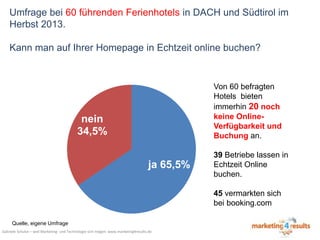 Umfrage bei 60 führenden Ferienhotels in DACH und Südtirol im
Herbst 2013.
Kann man auf Ihrer Homepage in Echtzeit online buchen?

Von 60 befragten
Hotels bieten
immerhin 20 noch
keine OnlineVerfügbarkeit und
Buchung an.

nein
34,5%
ja 65,5%

39 Betriebe lassen in
Echtzeit Online
buchen.

45 vermarkten sich
bei booking.com
Quelle, eigene Umfrage
Gabriele Schulze – weil Marketing- und Technologie sich mögen: www.marketing4results.de

 