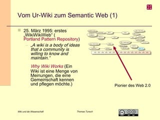 Vom Ur-Wiki zum Semantic Web (1)
 25. März 1995: erstes
„WikiWikiWeb“ (
Portland Pattern Repository)
– „A wiki is a body of ideas
that a community is
willing to know and
maintain.“

Why Wiki Works (Ein
Wiki ist eine Menge von
Meinungen, die eine
Gemeinschaft kennen
und pflegen möchte.)

Wiki und die Wissenschaft

Thomas Tunsch

Pionier des Web 2.0

 