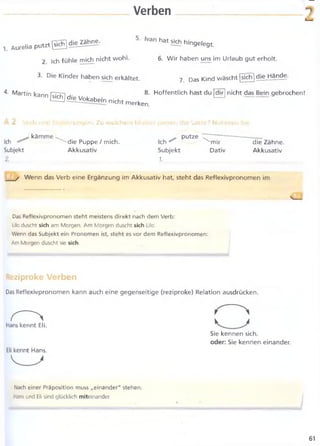 Einfach Grammatik Übungsgrammatik Deutsch A1 bis B1.pdf