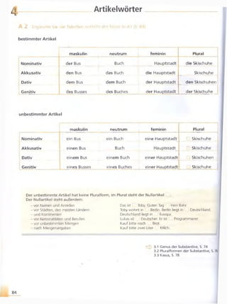 Einfach Grammatik Übungsgrammatik Deutsch A1 bis B1.pdf