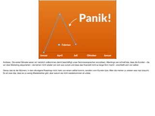 Januar April Juli Oktober Januar
Fahrten
Panik!
Andreas: Die ersten Monate waren wir natürlich vollkommen damit beschäftigt unser Serviceversprechen einzulösen. Allerdings war schnell klar, dass die Kunden - die
wir über Marketing akquirierten - die kamen nicht wieder von sich aus zurück und dass das ﬁnanziell nicht so lange Sinn macht - erschließt sich von selbst.

Genau das ist der Moment, in dem die eigene Roadmap nicht mehr von einem selbst kommt, sondern vom Kunden bzw. Allen die meinen zu wissen was man braucht.
Es ist zwar klar, dass es zu wenig Wiederkehrer gibt, aber warum sie nicht wiederkommen ist unklar.
 