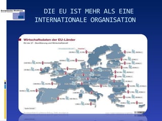 DIE EU IST MEHR ALS EINE
INTERNATIONALE ORGANISATION
 
