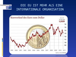 DIE EU IST MEHR ALS EINE
INTERNATIONALE ORGANISATION
 