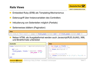 Einführung in Ruby On Rails
