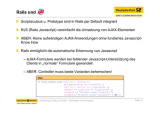 Einführung in Ruby On Rails