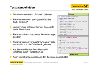 Einführung in Ruby On Rails