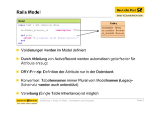 Einführung in Ruby On Rails
