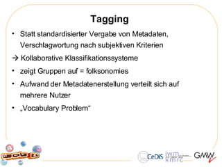 Tagging  Statt standardisierter Vergabe von Metadaten,  Verschlagwortung nach subjektiven Kriterien    Kollaborative Klassifikationssysteme  zeigt Gruppen auf = folksonomies Aufwand der Metadatenerstellung verteilt sich auf mehrere Nutzer „ Vocabulary Problem“  