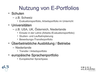 Nutzung von E-Portfolios
• Schulen
  – z.B. Schweiz
     • Evaluationsportfolio, Arbeitsportfolio im Unterricht
• Universitäten
  – z.B. USA, UK, Österreich, Niederlande
     • Einsatz in der Lehre (Arbeits-/Evaluationsportfolio)
     • Studien- und Laufbahnplanung
     • Bewerbungs-/Transferportfolio
• Überbetriebliche Ausbildung / Betriebe
  – Niederlande
     • Transfer / Arbeitsportfolio
• europäische Sprachenportfolio
     • Europäischer Sprachpass
 