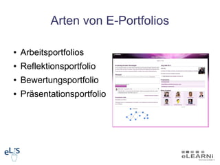 Arten von E-Portfolios

●   Arbeitsportfolios
●   Reflektionsportfolio
●   Bewertungsportfolio
●   Präsentationsportfolio
 