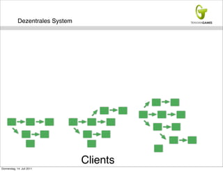 Dezentrales System




                                  Clients
Donnerstag, 14. Juli 2011
 
