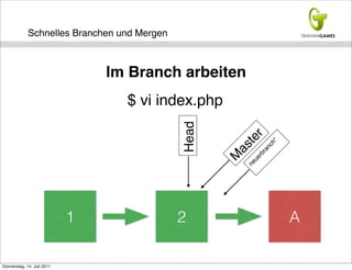 Schnelles Branchen und Mergen



                                Im Branch arbeiten
                                  $ vi index.php




                                             Head




                                                           r
                                                        te
                                                                   h*
                                                    as
                                                                  nc
                                                              ra
                                                             rb
                                                    M
                                                         ue
                                                        ne
                            1                2                          A

Donnerstag, 14. Juli 2011
 