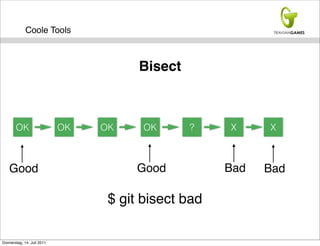 Coole Tools



                                       Bisect



       OK                   OK   OK     OK      ?    X     X



    Good                              Good           Bad   Bad

                                  $ git bisect bad

Donnerstag, 14. Juli 2011
 