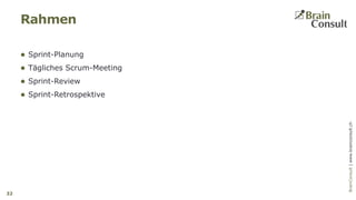 BrainConsultAG|www.brainconsult.chBrainConsult|www.brainconsult.ch
 Sprint-Planung
 Tägliches Scrum-Meeting
 Sprint-Review
 Sprint-Retrospektive
Rahmen
32
 