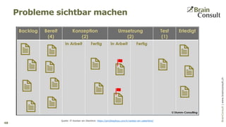 BrainConsultAG|www.brainconsult.chBrainConsult|www.brainconsult.ch
Probleme sichtbar machen
48
Quelle: IT-Kanban ein Überblick: https://pm2blog4you.com/it-kanban-ein-ueberblick/
 