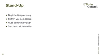 BrainConsultAG|www.brainconsult.chBrainConsult|www.brainconsult.ch
 Tägliche Besprechung
 Treffen vor dem Board
 Fluss aufrechterhalten
 Durchsatz sicherstellen
Stand-Up
50
 