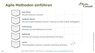 BrainConsultAG|www.brainconsult.chBrainConsult|www.brainconsult.ch
Agile Methoden einführen
55 Quelle: PMICC013 Agiles PMO - Auf die harte Tour? - Vorgehensweisen: https://youtu.be/9ROAIwFjXCU?t=50m19s
 