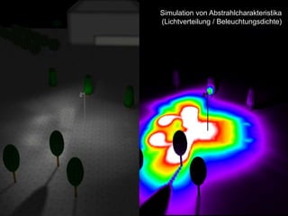 Simulation von Abstrahlcharakteristika
(Lichtverteilung / Beleuchtungsdichte)
 