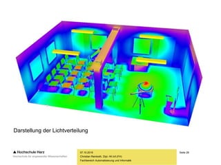 Seite 28
Fachbereich Automatisierung und Informatik
07.10.2015
Christian Reinboth, Dipl.-Wi.Inf.(FH)
Darstellung der Lichtverteilung
 