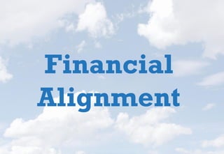 Financial
Alignment
 