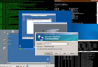 Copyright © 2012 NTT Communications
35
 