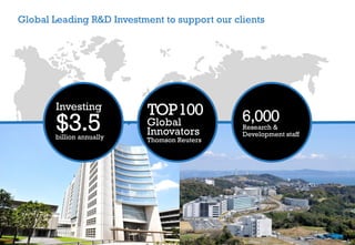 6,000Research &
Development staff
Global Leading R&D Investment to support our clients
Investing
$3.5billion annually
Global
Innovators
Thomson Reuters
100TOP
 