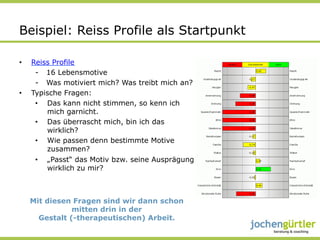 Beispiel: Reiss Profile als Startpunkt

•    Reiss Profile
      -  16 Lebensmotive
      -  Was motiviert mich? Was treibt mich an?
•    Typische Fragen:
      •  Das kann nicht stimmen, so kenn ich
         mich garnicht.
      •  Das überrascht mich, bin ich das
         wirklich?
      •  Wie passen denn bestimmte Motive
         zusammen?
      •  „Passt“ das Motiv bzw. seine Ausprägung
         wirklich zu mir?



     Mit diesen Fragen sind wir dann schon
                mitten drin in der
       Gestalt (-therapeutischen) Arbeit.
 