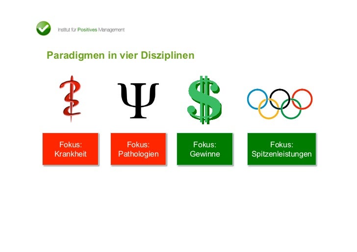 positive organizational scholarship ♥ book title : the oxford handbook of positive organizational scholarship ♣ name author : kim s cameron, gretchen m spreitzer ∞ launching : 2011-08-22. positive organizational scholarship ♥ book title : the oxford handbook of positive organizational scholarship ♣ name author : kim s cameron, gretchen m spreitzer ∞ launching : 2011-08-22.