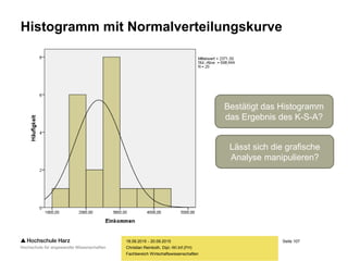 Seite 107
Fachbereich Wirtschaftswissenschaften
Histogramm mit Normalverteilungskurve
18.09.2015 - 20.09.2015
Christian Reinboth, Dipl.-Wi.Inf.(FH)
Bestätigt das Histogramm
das Ergebnis des K-S-A?
Lässt sich die grafische
Analyse manipulieren?
 