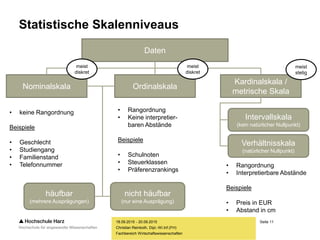 Seite 11
Fachbereich Wirtschaftswissenschaften
Statistische Skalenniveaus
18.09.2015 - 20.09.2015
Christian Reinboth, Dipl.-Wi.Inf.(FH)
Daten
Nominalskala Ordinalskala
Kardinalskala /
metrische Skala
meist
stetig
meist
diskret
meist
diskret
häufbar
(mehrere Ausprägungen)
nicht häufbar
(nur eine Ausprägung)
Intervallskala
(kein natürlicher Nullpunkt)
Verhältnisskala
(natürlicher Nullpunkt)
• keine Rangordnung
Beispiele
• Geschlecht
• Studiengang
• Familienstand
• Telefonnummer
• Rangordnung
• Keine interpretier-
baren Abstände
Beispiele
• Schulnoten
• Steuerklassen
• Präferenzrankings
• Rangordnung
• Interpretierbare Abstände
Beispiele
• Preis in EUR
• Abstand in cm
 