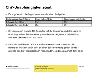 Seite 110
Fachbereich Wirtschaftswissenschaften
Chi²-Unabhängigkeitstest
 Es ergeben sich die folgenden zu erwartenden Häufigkeiten
 So würden sich also die 100 Befragten auf die Kategorien verteilen, gäbe es
überhaupt keinen Zusammenhang zwischen dem eigenen Schulabschluss
und dem Schulabschluss der Eltern
 Dass die tatsächlichen Werte von diesen Werten stark abweichen, ist
bereits ein Indikator dafür, dass es einen Zusammenhang geben könnte –
mit Hilfe des Chi²-Tests lässt sich herausfinden, ob dies tatsächlich der Fall ist
18.09.2015 - 20.09.2015
Christian Reinboth, Dipl.-Wi.Inf.(FH)
 