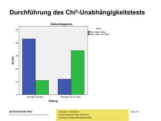 Seite 114
Fachbereich Wirtschaftswissenschaften
Durchführung des Chi²-Unabhängigkeitstests
18.09.2015 - 20.09.2015
Christian Reinboth, Dipl.-Wi.Inf.(FH)
 