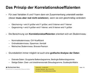Seite 116
Fachbereich Wirtschaftswissenschaften
Das Prinzip der Korrelationskoeffizienten
– Für zwei Variablen X und Y kann dann ein Zusammenhang unterstellt werden
(dieser muss aber real nicht existieren), wenn sie sich gleichmäßig verändern
– Gleichsinnig = wird X größer wird Y größer; wird X kleiner wird Y kleiner
– Gegensinnig = wird X größer wird Y kleiner; wird X kleiner wird Y größer
– Die Berechnung von Korrelationskoeffizienten orientiert sich am Skalenniveau
– Nominalskalenniveau: Chi²-Koeffizient
– Ordinalskalenniveau: Spearman, Kendall
– Metrisches Skalenniveau: Bravais-Pearson
– Grundsätzlich immer möglich ist auch eine grafische Analyse der Daten
– Diskrete Daten: Gruppierte Balkendiagramme, Bedingte Balkendiagramme
– Stetige Daten: Zwei- und dreidimensionale Streudiagramme, Scatterplot-Matrix
18.09.2015 - 20.09.2015
Christian Reinboth, Dipl.-Wi.Inf.(FH)
 