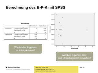 Seite 121
Fachbereich Wirtschaftswissenschaften
Berechnung des B-P-K mit SPSS
18.09.2015 - 20.09.2015
Christian Reinboth, Dipl.-Wi.Inf.(FH)
Wie ist das Ergebnis
zu interpretieren?
Welches Ergebnis lässt
das Streudiagramm erwarten?
 