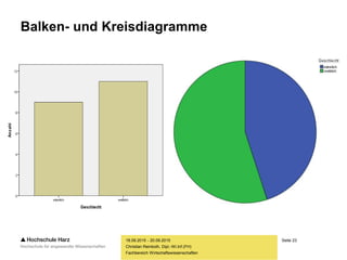 Seite 23
Fachbereich Wirtschaftswissenschaften
Balken- und Kreisdiagramme
18.09.2015 - 20.09.2015
Christian Reinboth, Dipl.-Wi.Inf.(FH)
 