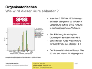 Seite 5
Fachbereich Wirtschaftswissenschaften
Organisatorisches
Wie wird dieser Kurs ablaufen?
18.09.2015 - 20.09.2015
Christian Reinboth, Dipl.-Wi.Inf.(FH)
– Kurs über 2 SWS -> 16 Vorlesungs-
einheiten über jeweils 90 Minuten in
Vorbereitung auf die SPSS-Nutzung
in der Marktforschungs-Vorlesung
– Ziel: Erlernung der wichtigsten
Grundregeln der Arbeit mit SPSS
– Sekundärziel: Kurze Wiederholung
zentraler Inhalte aus Statistik I & II
– Der Kurs endet mit einer Klausur über
60 Minuten, die am PC abgelegt wird
Gruppiertes Balkendiagramm (generiert aus © ALLBUS-Daten)
 